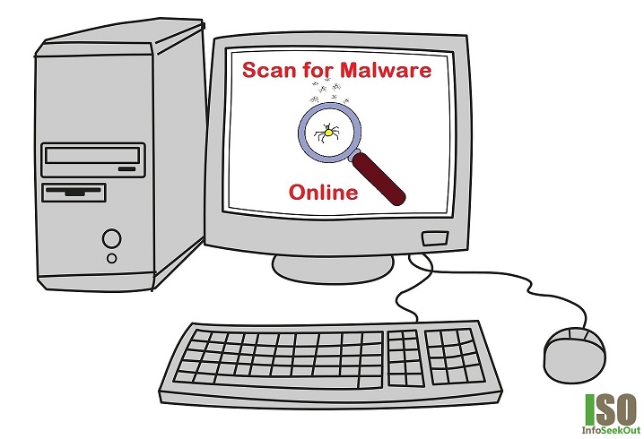 best free online virus scanner 2018