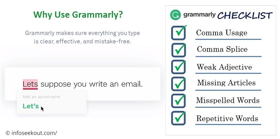 Grammarly Review What is Grammarly & Why You Should Use It